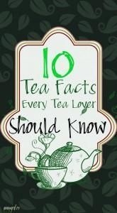 10 tea-producing countries