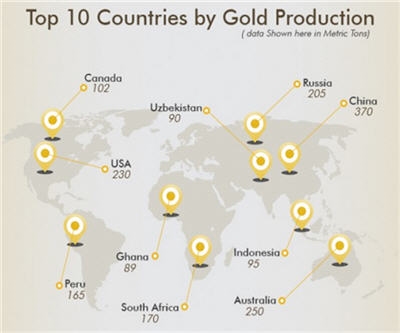 10 popredných krajín vo výrobe kakaa