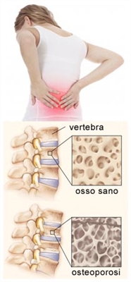 10 scoperte mediche più importanti