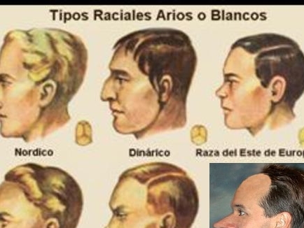 10 tipos de narices y su significado