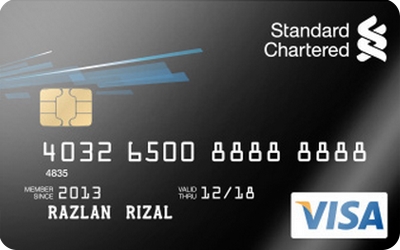 5 предности кредитних картица