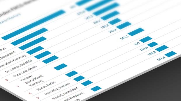 TOP 50 der gesündesten Lebensmittel. Teil 2