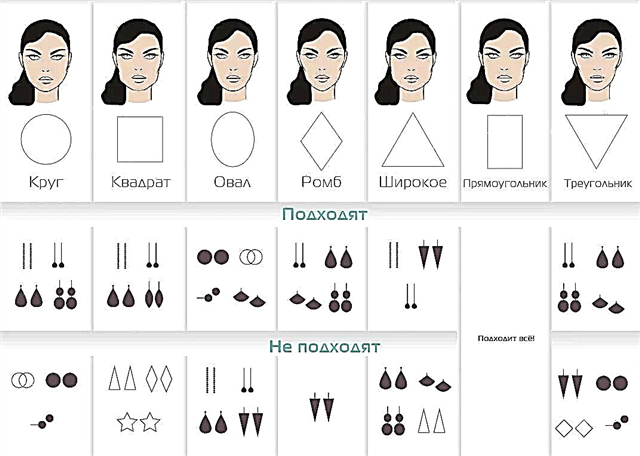 كيفية اختيار الأقراط حسب شكل وجهك